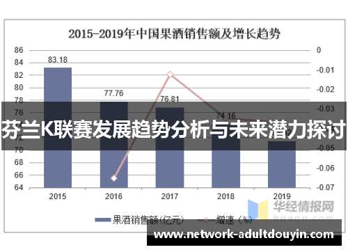芬兰K联赛发展趋势分析与未来潜力探讨