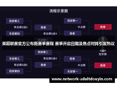 英超联赛官方公布新赛季赛程 赛季开启日期及焦点对阵引发热议